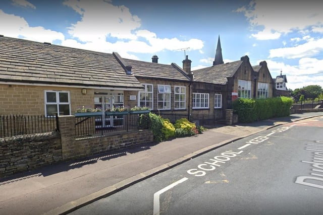 All Saints' CofE VA Junior and Infant School is over capacity by6.0%. The school has an extra 12 pupils on its roll.