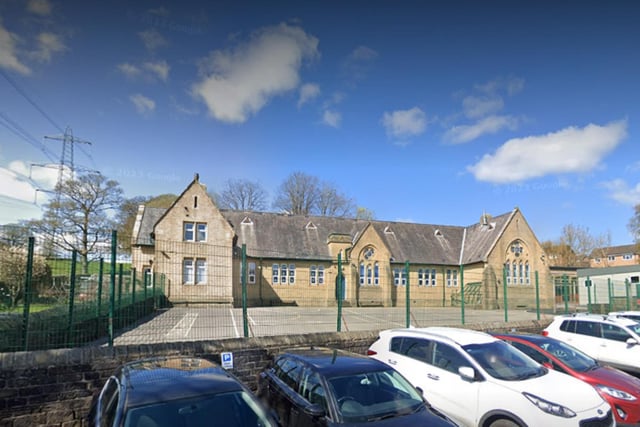 St John's Primary School In Rishworth had 86 per cent of pupils meeting expected standards for reading, writing and maths. The average score in reading was 110 and in Maths 108. The school had 21 pupils taking exams at the end of key stage 2.
