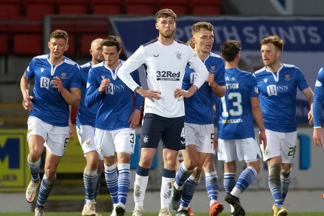 Birmingham City were interested in doing a deal for Rangers defender Jack Simpson but an agreement couldn’t be reached before the deadline (FLW)