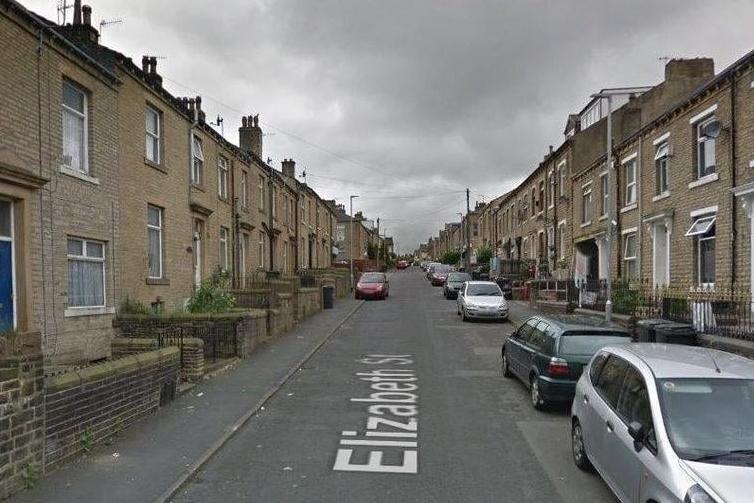 In Elland, 2.5% of households were overcrowded.