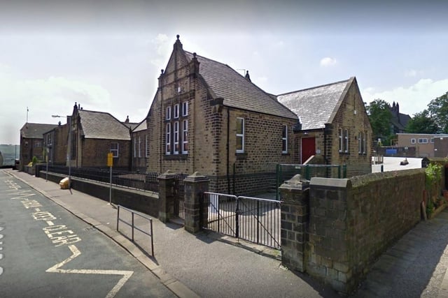 The Greetland Academy had 87 per cent of pupils meeting expected standards for reading, writing and maths. The average score in reading was 109 and in Maths 108. The school had 61 pupils taking exams at the end of key stage 2.