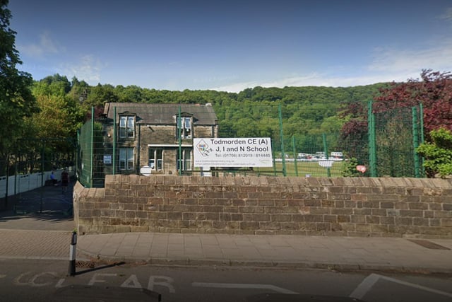 Todmorden CofE J, I & N School had 72 per cent of pupils meeting expected standards for reading, writing and maths. The average score in reading was 107 and in Maths 107. The school had 29 pupils taking exams at the end of key stage 2.