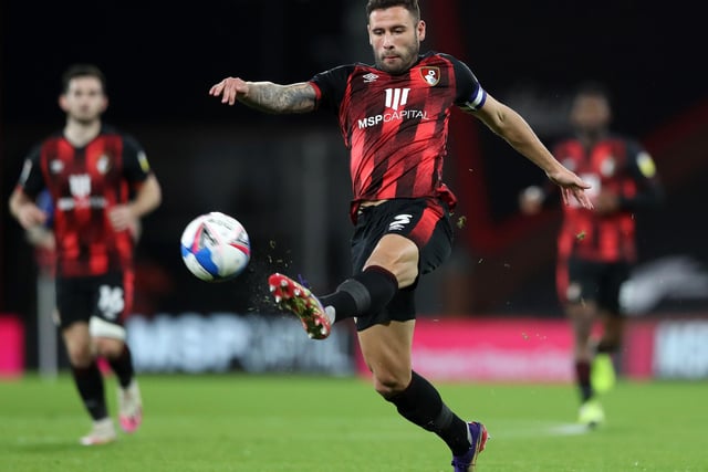 Steve Cook joined Forest on a free from AFC Bournemouth and now has a £4.3m price tag.