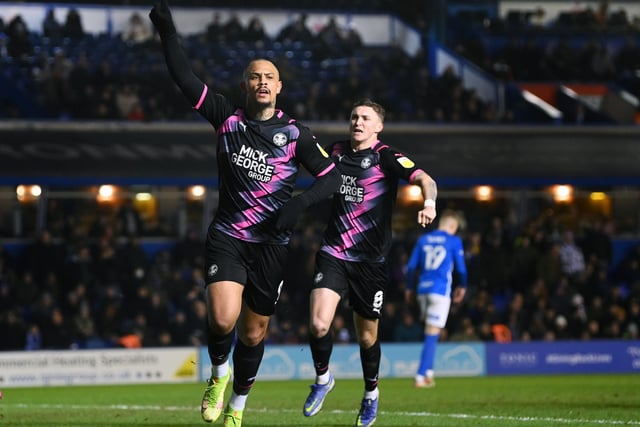 Jonson Clarke-Harris is rated as relegation-battlers Peterborough United's most valuable player with a market value of £1.08m.