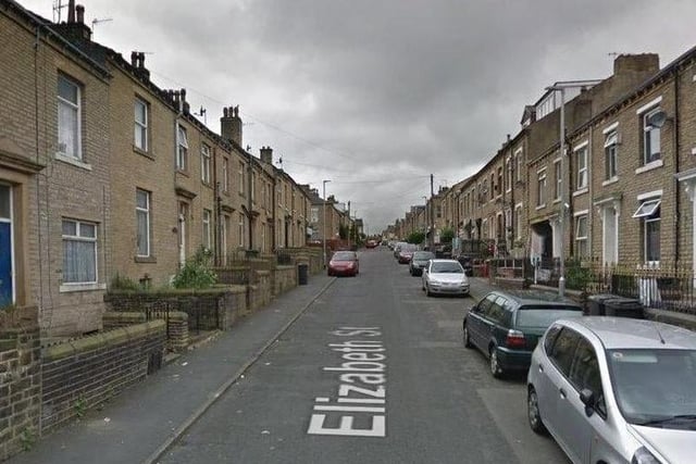 In Elland, households had an estimated total annual income, before tax, of 35,400.