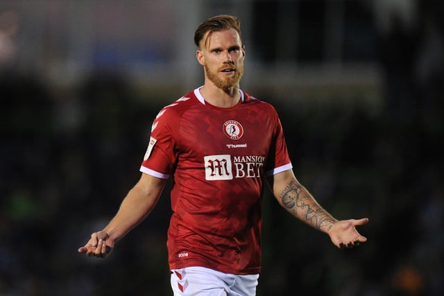 Defender Tomas Kalas packs the biggest punch for Bristol City with a value of £4.05m.