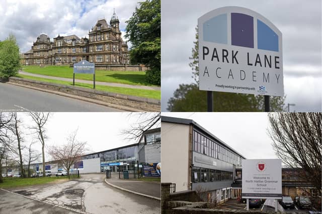 Secondary School league tables.