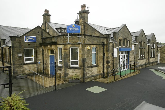 Salterhebble Junior and Infant School had 72 per cent of pupils meeting expected standards for reading, writing and maths. The average score in reading was 109 and in Maths 108. The school had 29 pupils taking exams at the end of key stage 2.