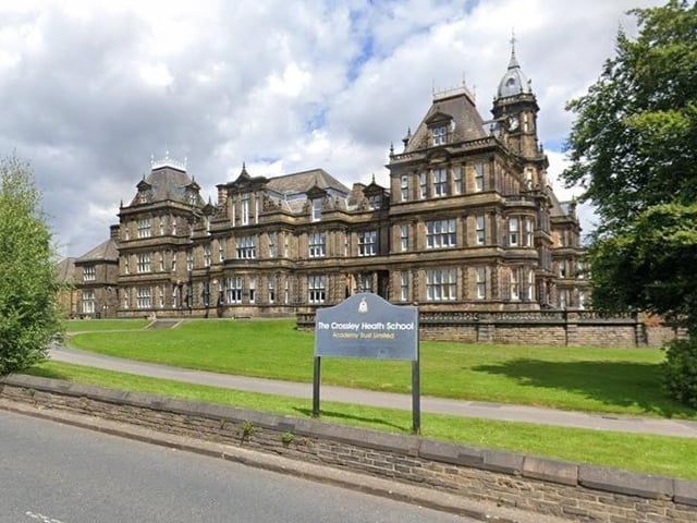 The Crossley Heath School, Halifax has an Attainment 8 score of 73.2. Percentage of pupils achieving grades 5 or above in English and maths GCSEs: 96.6%.