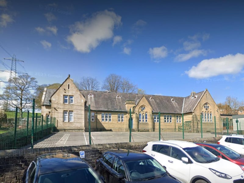 St John's Primary School In Rishworth had 89 per cent of pupils meeting expected standards for reading, writing and maths. The average score in reading was 110 and in Maths 112. The school had 18 pupils taking exams at the end of key stage 2.