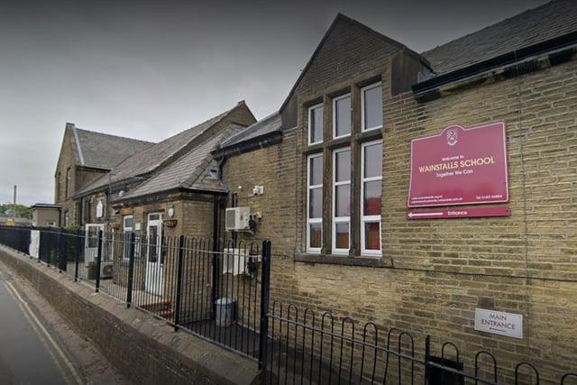 Wainstalls School had 82 per cent of pupils meeting expected standards for reading, writing and maths. The average score in reading was 110 and in Maths 110. The school had 28 pupils taking exams at the end of key stage 2.