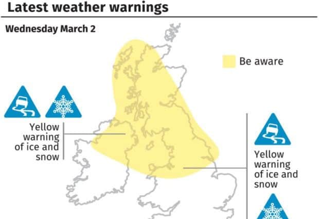Latest weather warnings