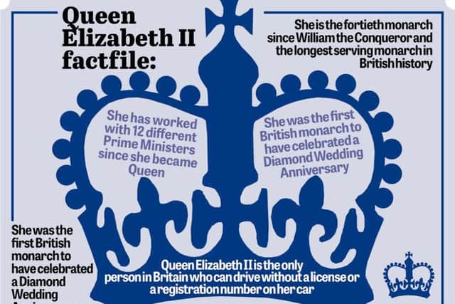Queen facts graphic by Michelle Kilner